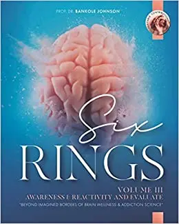 Six Rings : Awareness and reactivity and evaluate: “Beyond Imagined Borders of Brain Wellness and Addiction Science”